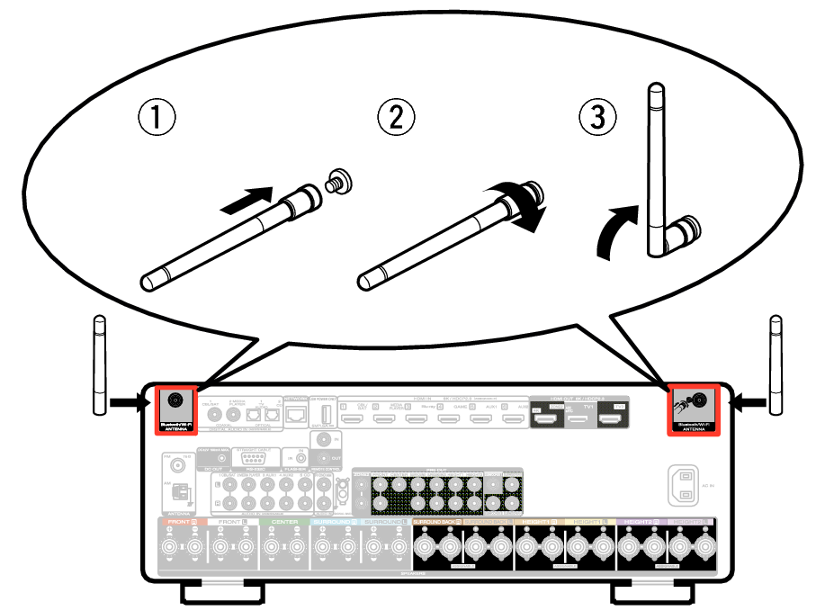 Pict AntennaAngle C50 S2U